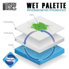 Acrylic Wet Palette Islak Boya Paleti