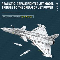 Fighter Aircraft Rafale