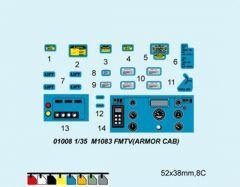 M1083 MTV (Armor Cab)