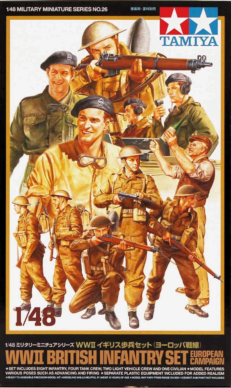 British Infantry Europe