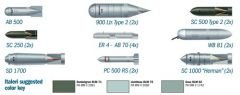 WW 2nd German Aircraft Weapons (Iı*bombs version)