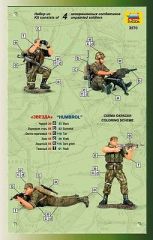 Russ. Spec. Fire Support Team