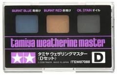 Tamiya Eskitme Seti D