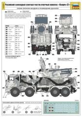 Pantsır 51